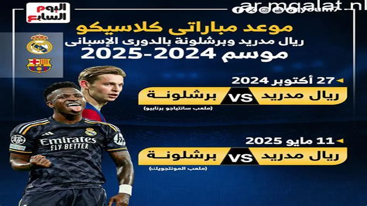 تحديد موعد كلاسيكو برشلونة وريال مدريد ضمن الجولة الـ36 من الدوري الإسباني